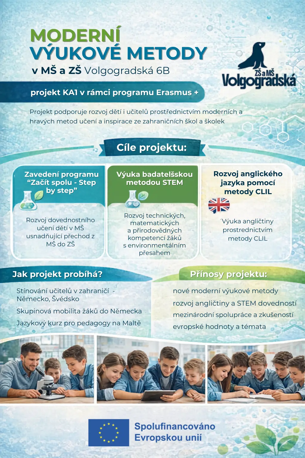 Moderní výukové metody