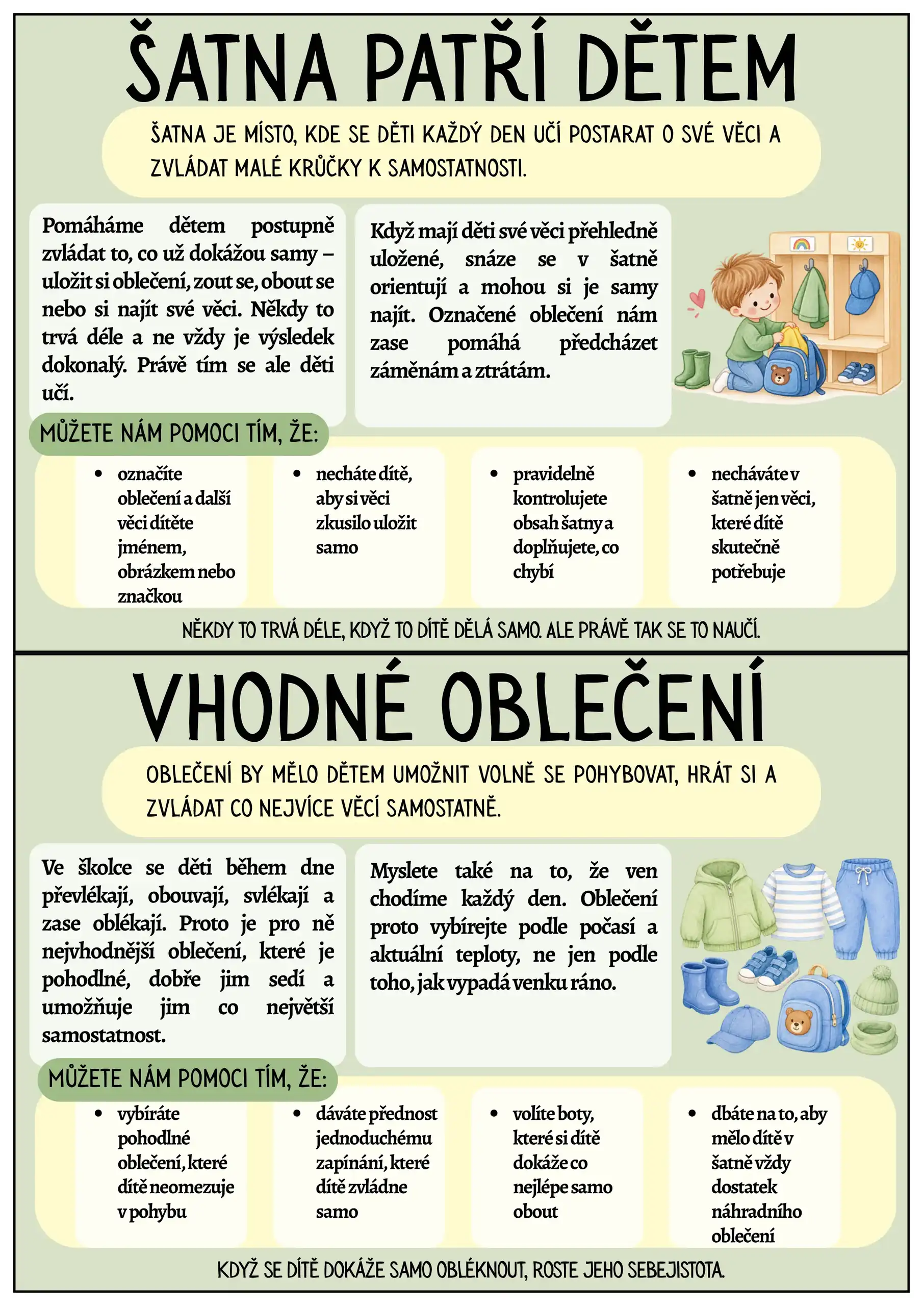 Pravidla pro rodiče MŠ
