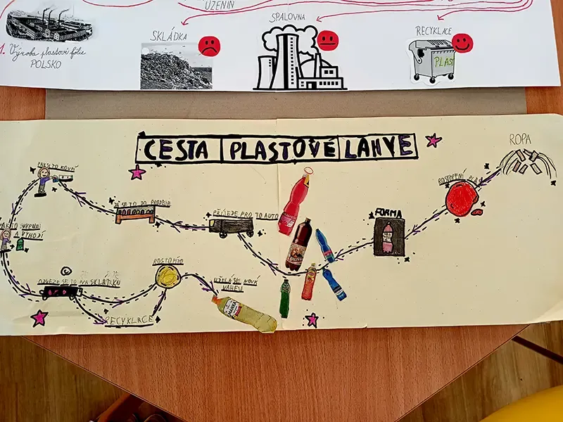 Soutěž Plastík