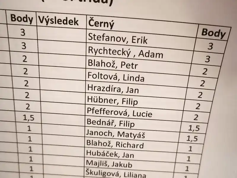 ♛Šachový turnaj