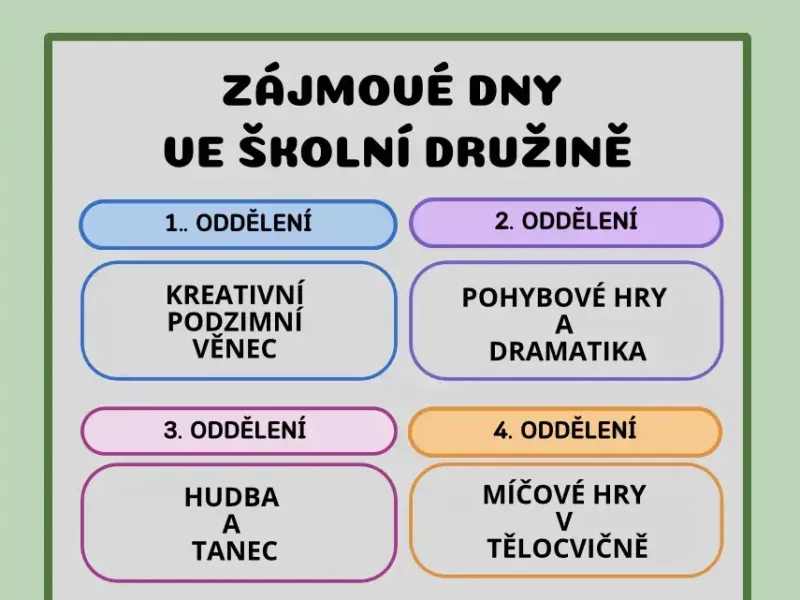 Zájmové dny