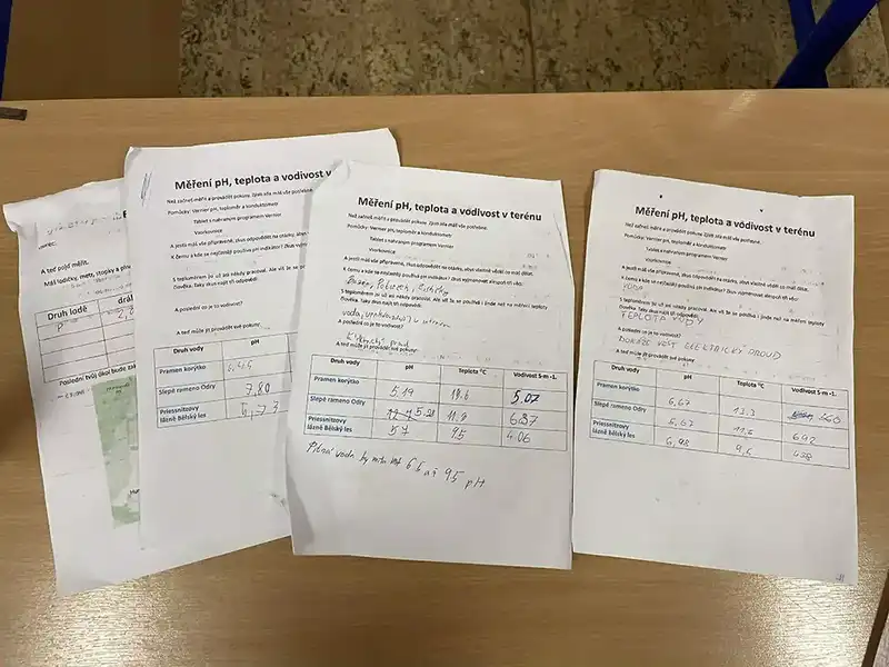 Projekt PROKLIMA