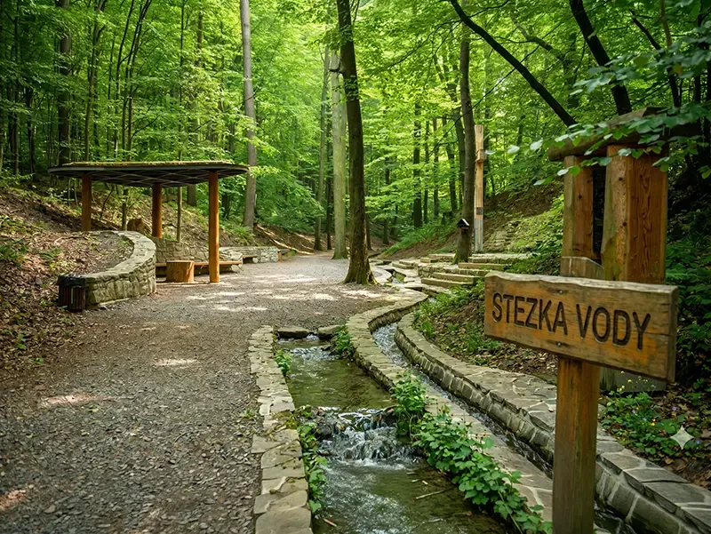 Stezka vody